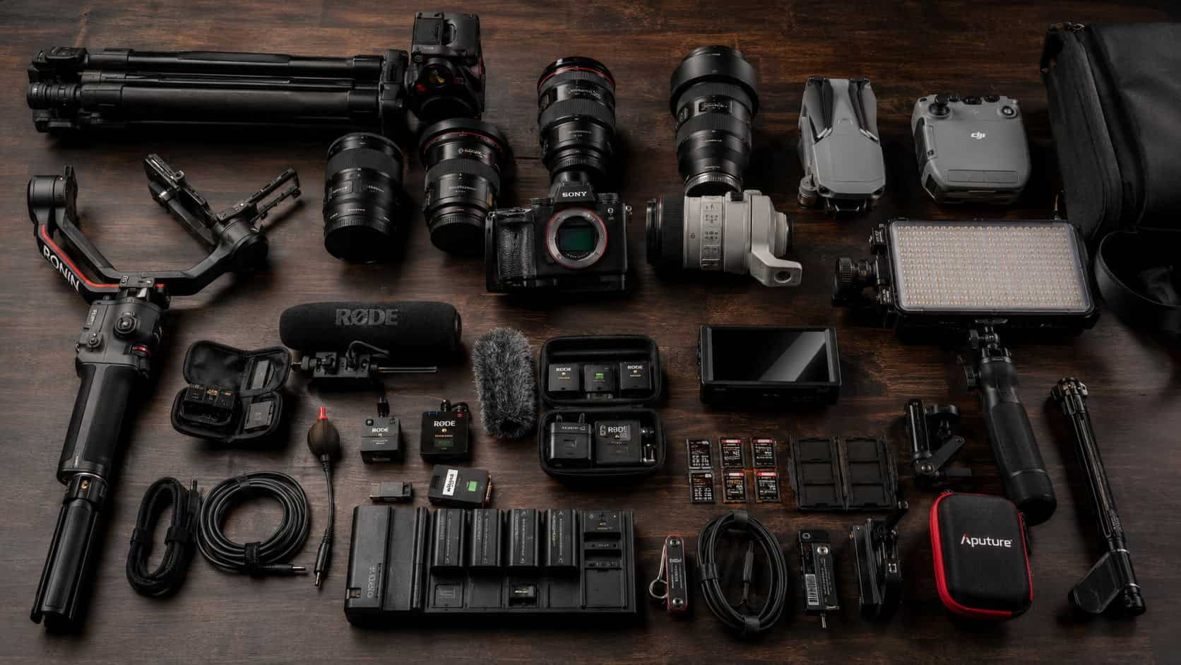 Kamera-Setup · Behind the Scenes